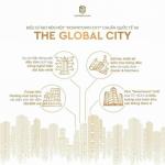 The Global City Quận 2, Đô thị chuẩn đẳng cấp thế giới, Hấp lực nhà đầu tư