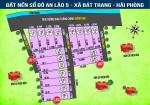 Mở bán 60 lô tại Bát Trang - An Lão \r\nHOTLINE: ***4296796